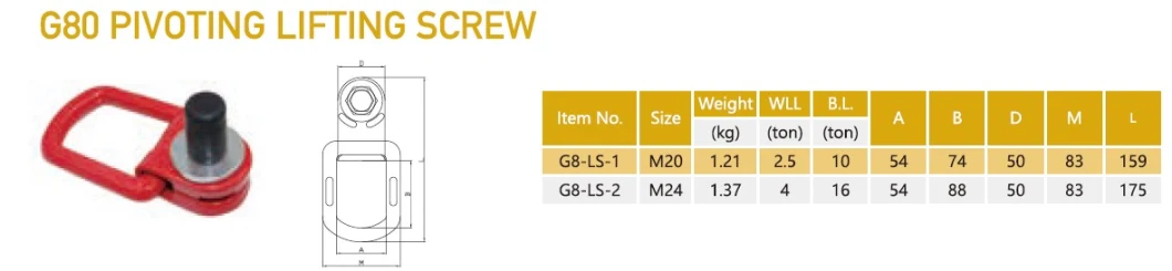 G80 G100 Steel Pivoting Quenched Tempered Thread Lifting Point Rigging