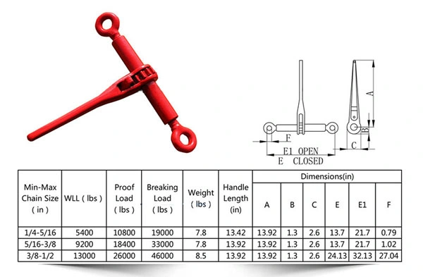 Rigging Hardware Forged L-140 Ratchet Type Load Binder